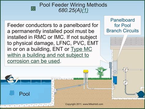 underground swimming pool wiring requirements